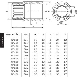 Perfexim Przedłużka mosiężna GW - GZ 1/2" x 50mm (07-220-1550-000)
